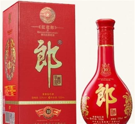 1999年郎酒多少錢?這與現代市場價值有何關係?